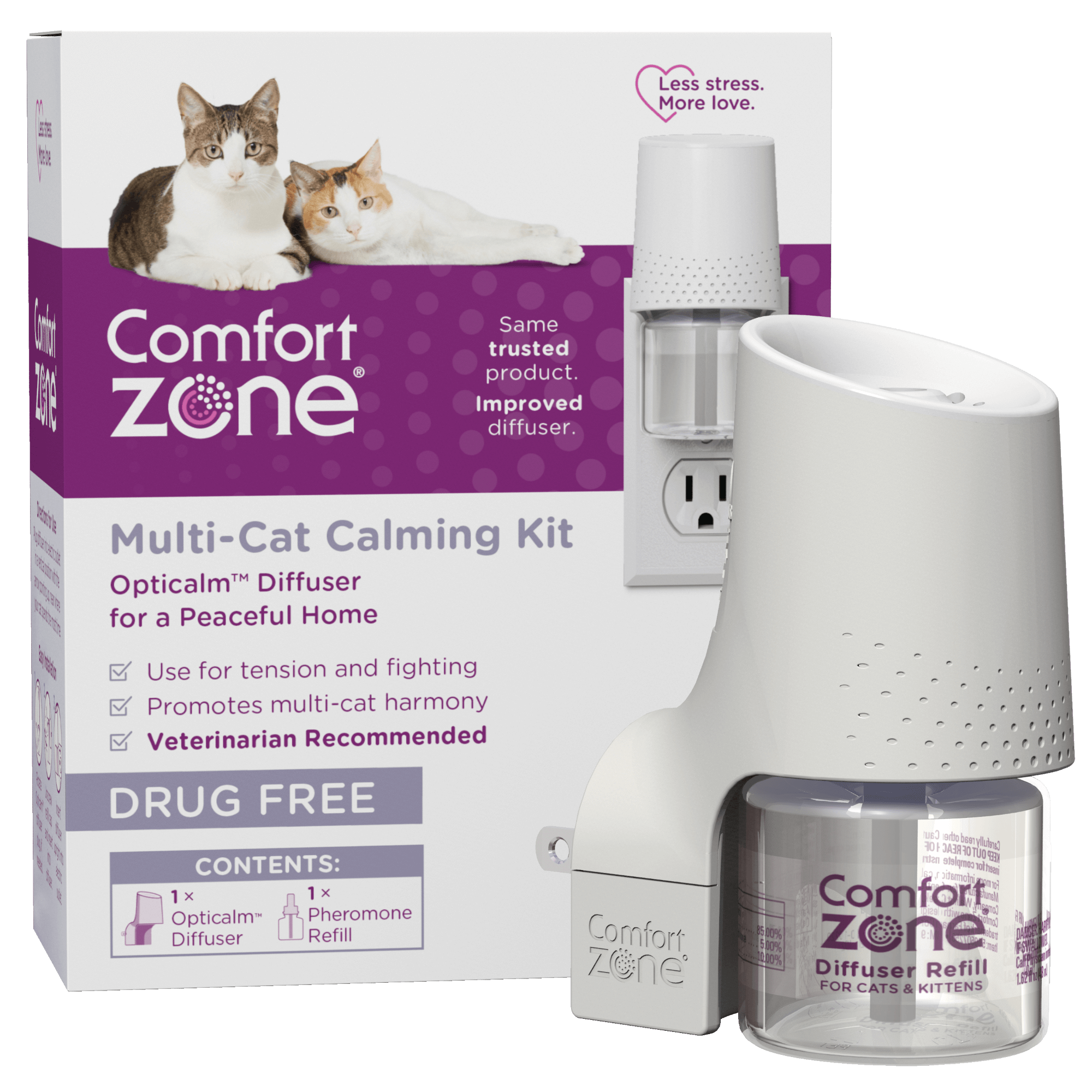 Cat stress top relief plug in